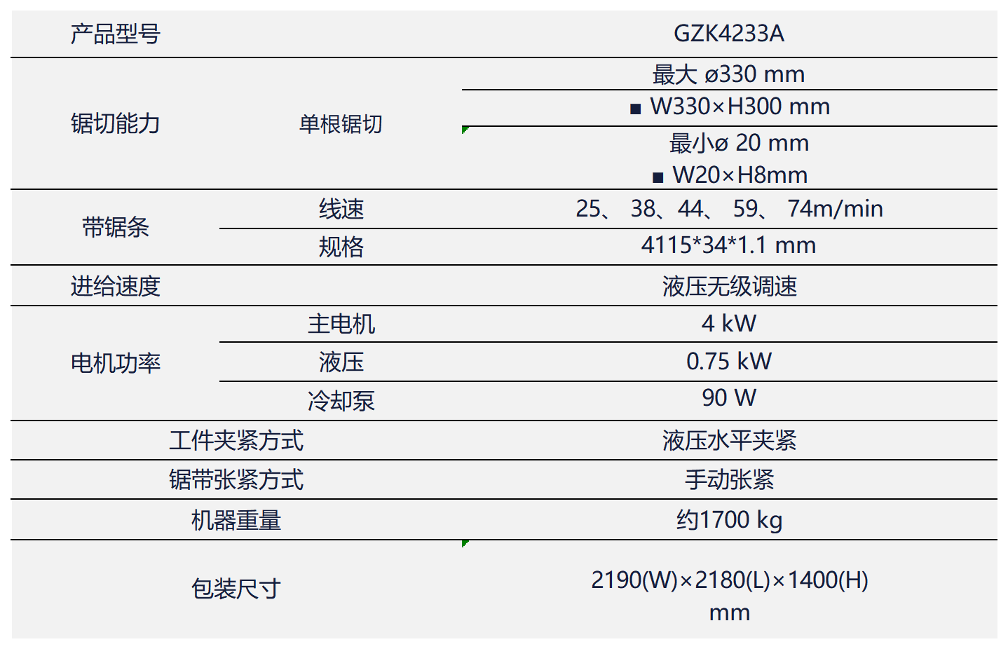 技术参数表格_gzk4233(1).png