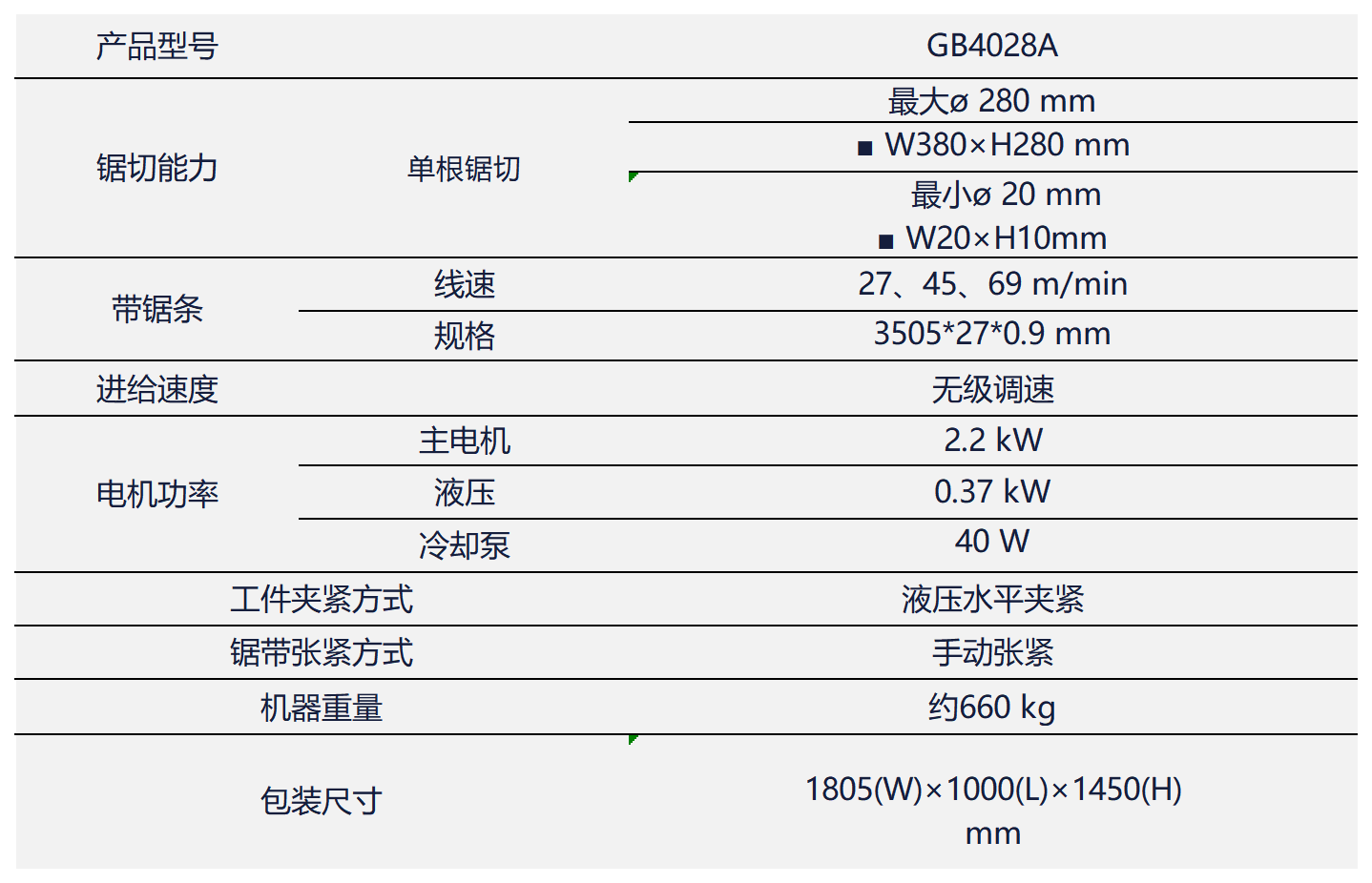 技术参数表格_gb4028.png