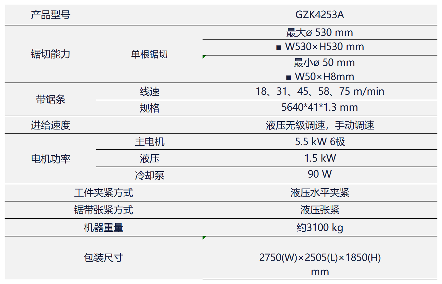 技术参数表格_GZK4253A.png
