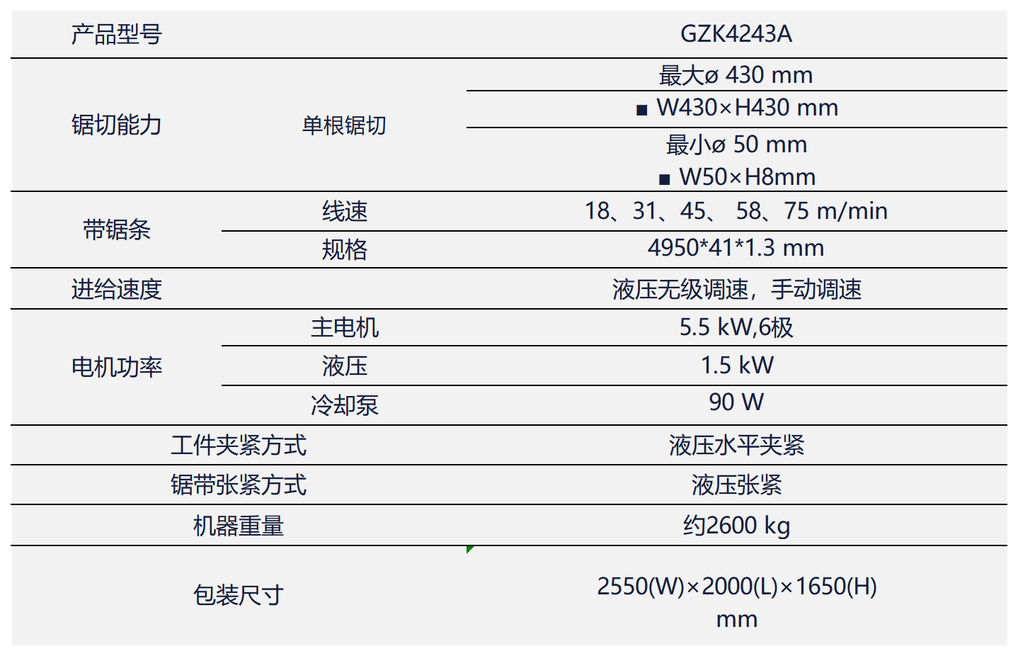技术参数表格_GZK4243A.png