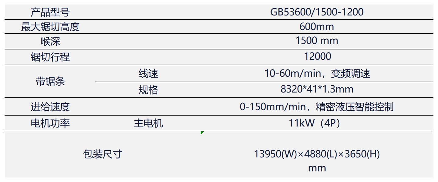 技术参数表格_GB53600-1500-1200.png