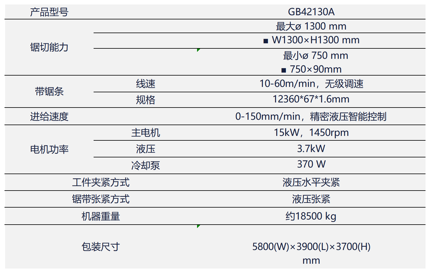 技术参数表格_GB42130A.png