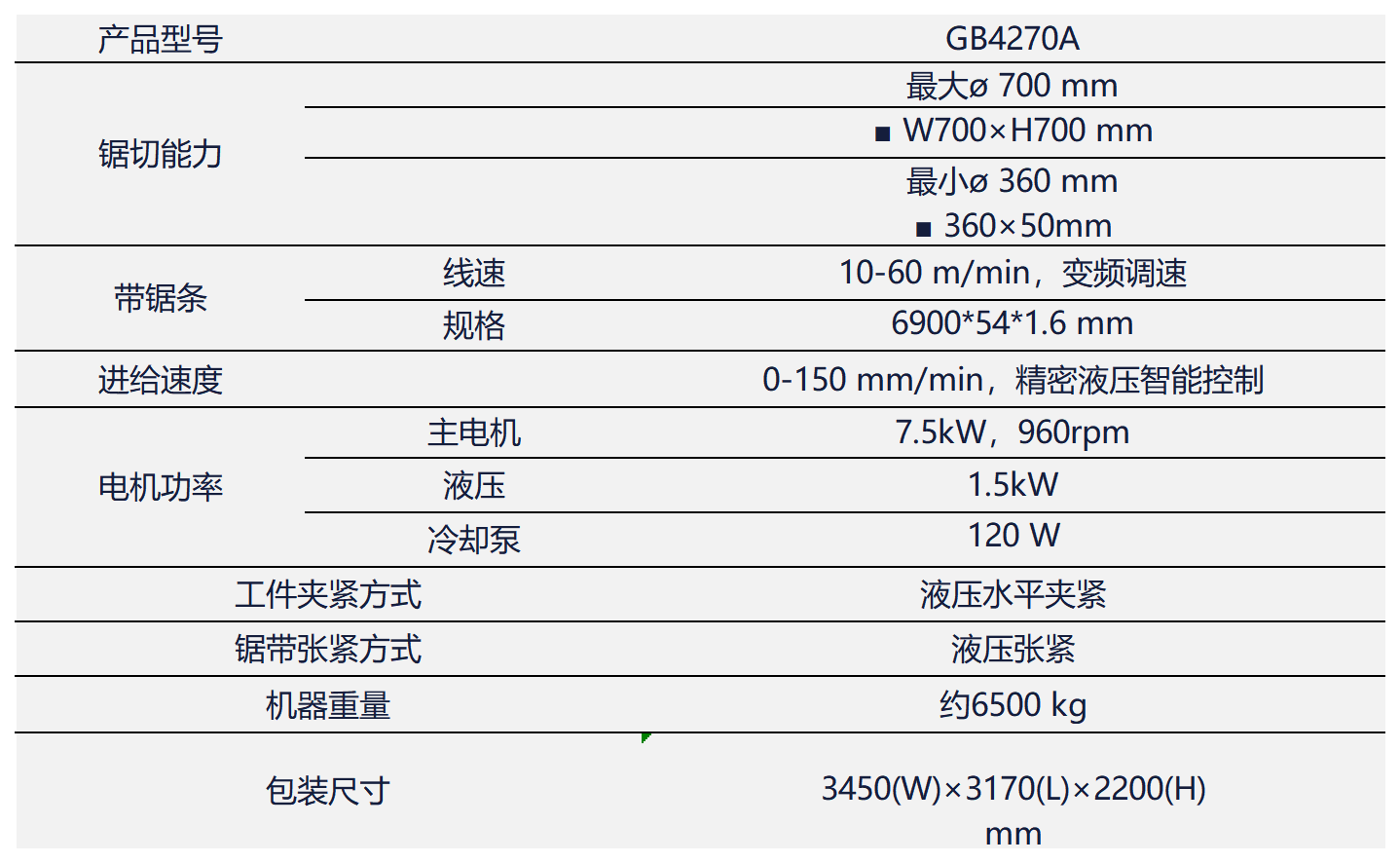技术参数表格_GB4270A.png