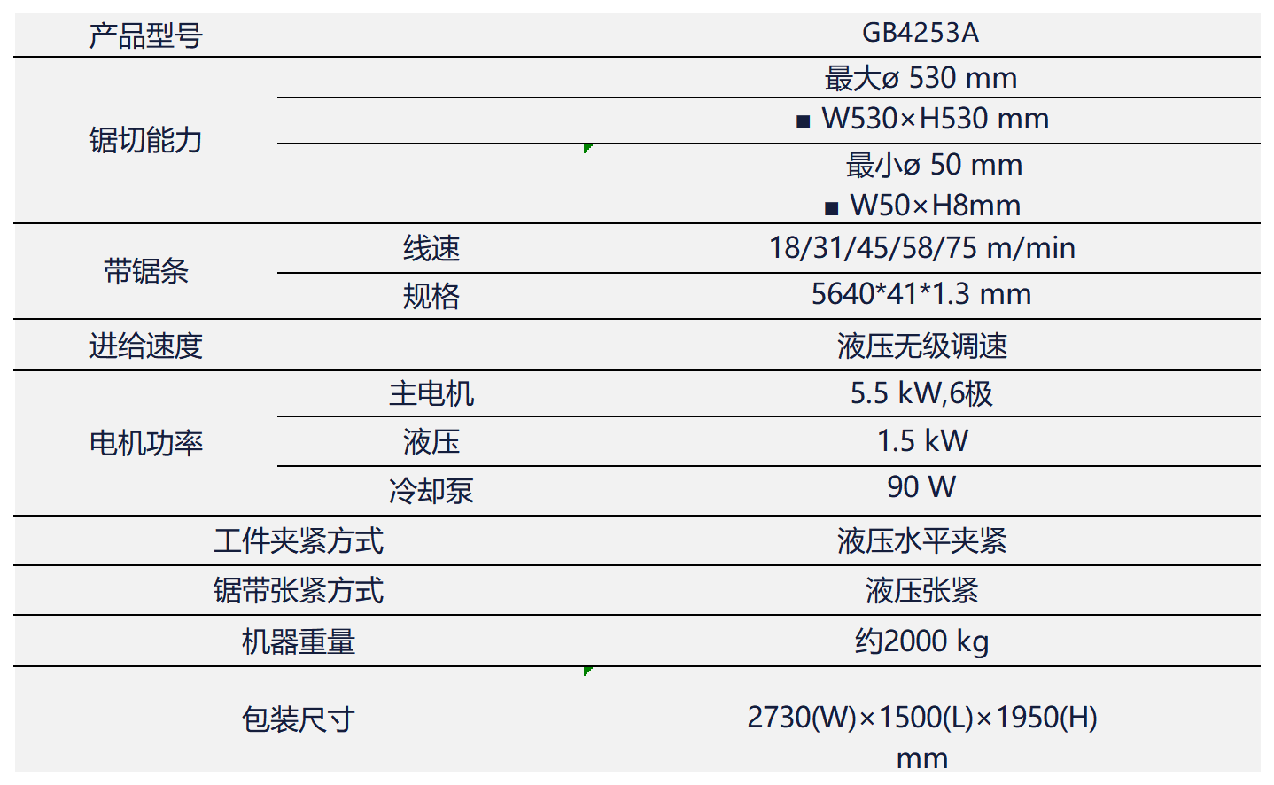 技术参数表格_GB4253A.png