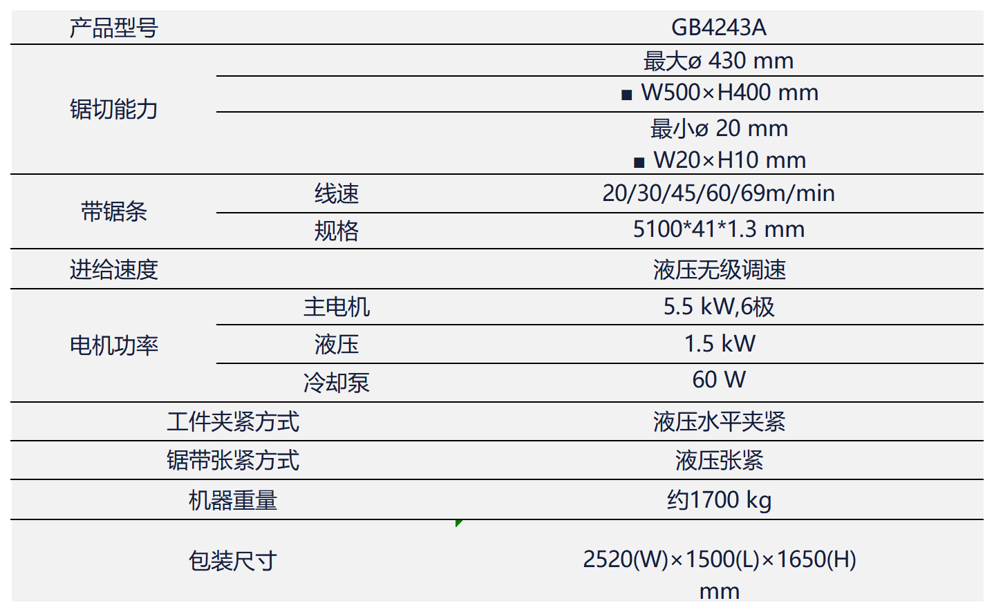 技术参数表格_gb4243-1(1).png