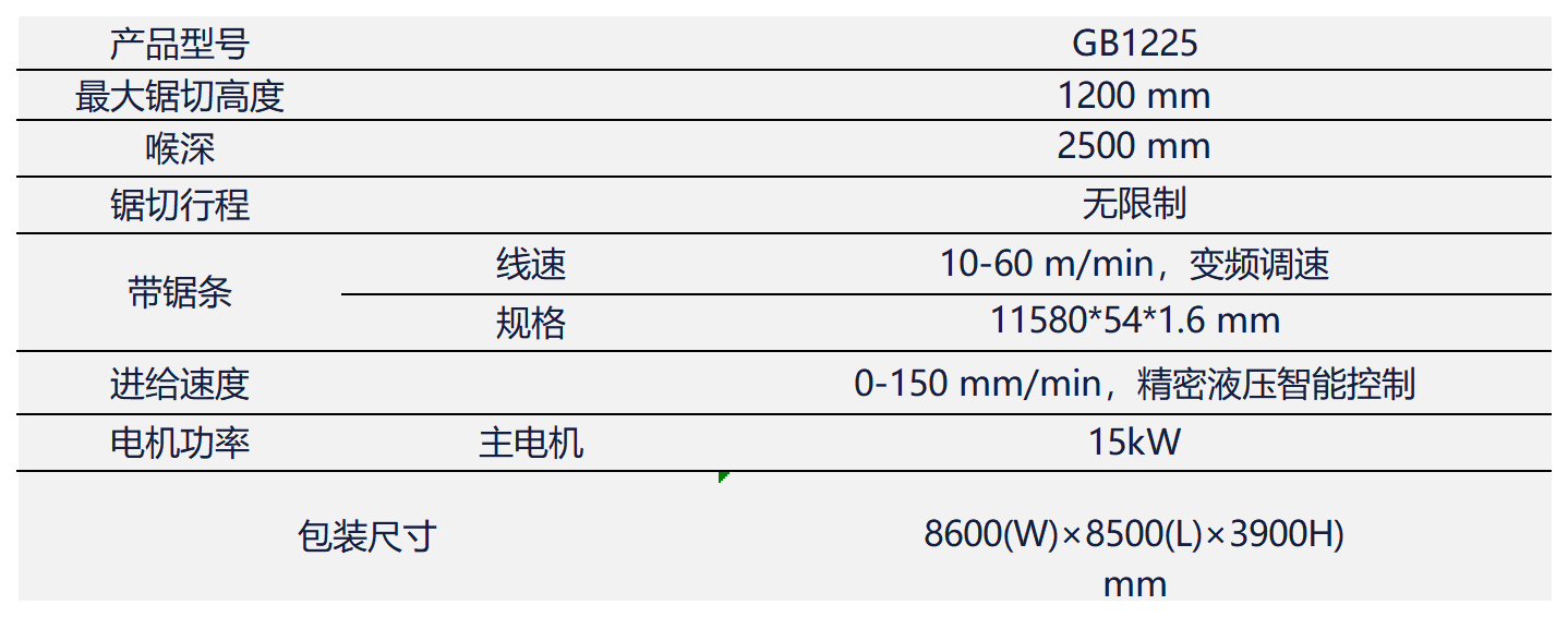 技术参数表格_GB1225.png